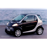 Kartuša turbopolnilnika turbo za Smart City Coupe