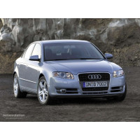 Turbo Hybride pour Audi A4 B7