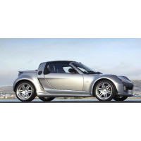Chra turbo pour Smart Roadster